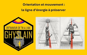 TECHNIQUE_alignement, mouvement et mental