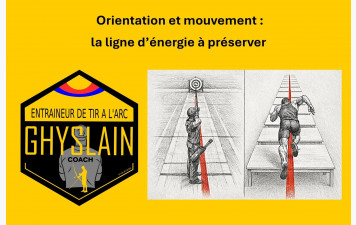 TECHNIQUE_alignement, mouvement et mental